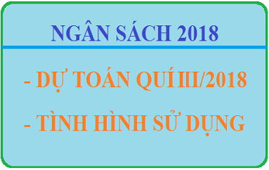 Tình hình sử dụng dự toán ngân sách Quý III năm 2018