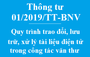 Thông tư Quy định quy trình trao đổi, lưu trữ, xử lý tài liệu điện tử trong công tác văn thư, các chức năng cơ bản của Hệ thống quản lý tài liệu điện tử trong quá trình xử lý công việc của các cơ quan, tổ chức