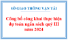 Về việc công bố công khai thực hiện dự toán ngân sách quý III năm 2024 của Sở Giao thông vận tải Tây Ninh